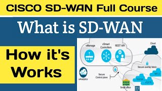 Day-1 |  What is CISCO SD-WAN , How does it works | SD-WAN Full Course