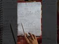 NCERT solutions, class -6 , chapter -7 se Bihar daroga ka exam me question aaya tha