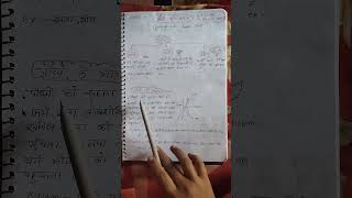 NCERT solutions, class -6 , chapter -7 se Bihar daroga ka exam me question aaya tha