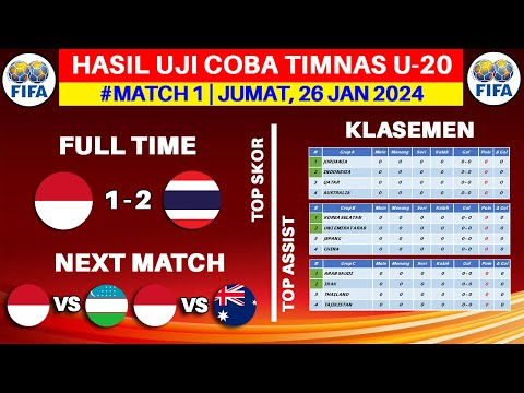 Hasil Uji Coba Timnas U20 Hari Ini - Indonesia U20 vs Thailand U20 - Friendly Match 2024