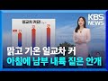 [날씨] 맑고 기온 일교차 커…아침에 남부 내륙 짙은 안개 / KBS  2024.05.09.