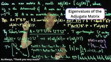 The Eigenvalues of the Adjugate Matrix