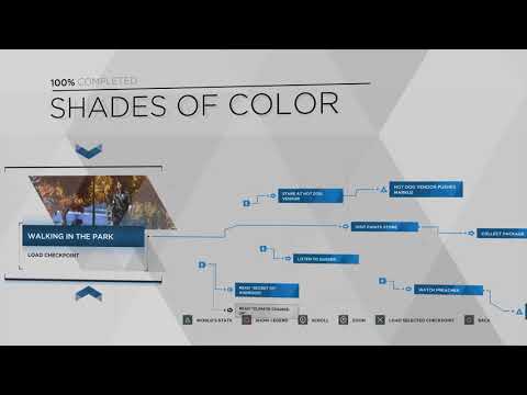 Detroit Shades Of Color Flow Chart