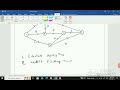 OPERATION RESEARCH : Networking & Project Management #2