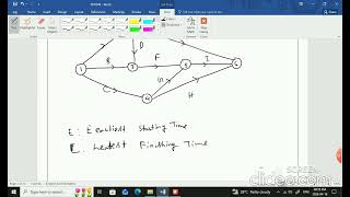 OPERATION RESEARCH : Networking & Project Management #2
