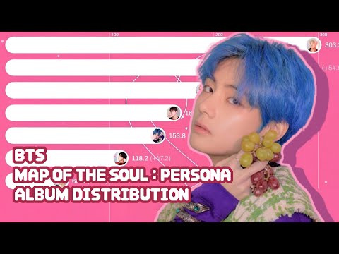 BTS (방탄소년단) - MAP OF THE SOUL : PERSONA (ALBUM DISTRIBUTION)