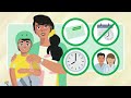 Medicare紧急护理诊所 能为您做些什么？