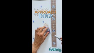 How I would APPROACH this DOCK 3