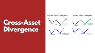 Cross-Asset Divergence: What Decoupled Stocks, Bonds,  Commodities Reveal About Market Crises