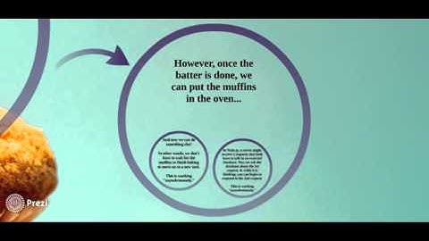 Node.js Asynchronous Workings Explained... with Muffins