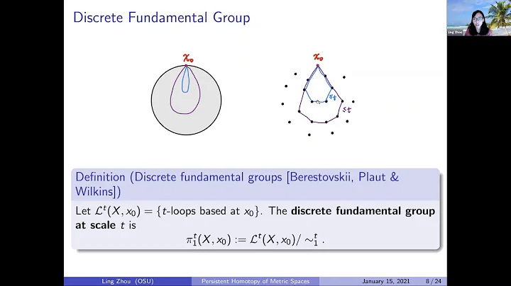 Ling Zhou (1/15/21): Persistent Homotopy Groups of...