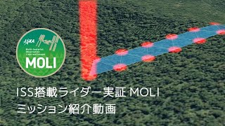 ISS搭載ライダー実証 MOLI ミッション紹介動画