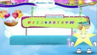 Learn Grade 1 - Maths - What Comes Before and After