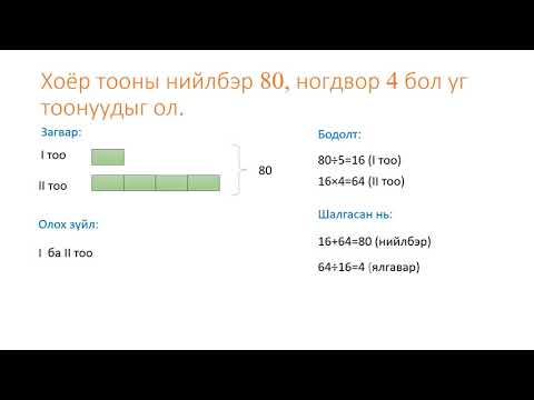 Видео: А -г хялбархан авах 4 арга