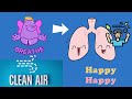 Who Made the Lungs Sad?
