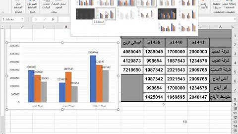 07 شرح عربي الرسم البياني في اكسيل Excel 2016