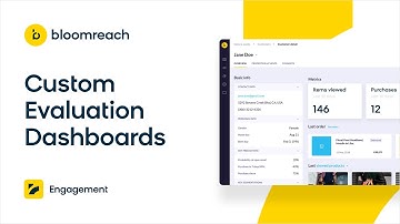Bloomreach Engagement | Custom Evaluation Dashboards