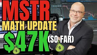 MSTR: The Math That Matters!