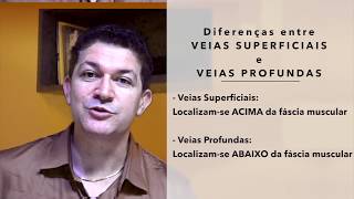 Basílica 10 icd da tromboflebite veia
