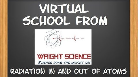 P6.1.5  - Radiation in and Out of Atoms - Y10 Triple Physics