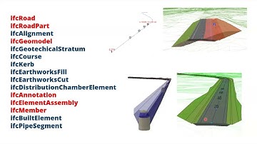 IFC 4.3 for Infrastructure webinar