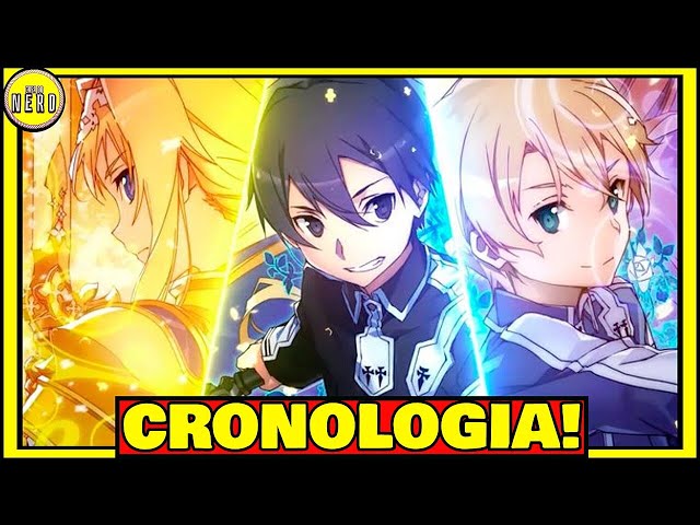 Entenda a ordem cronológica de Sword Art Online - Sociedade Nerd