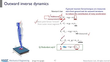 ME585 1.2.2 Inverse Dynamics outward iteration