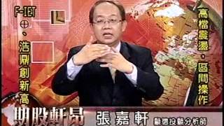 20150914 2230  張嘉軒 期股軒昂