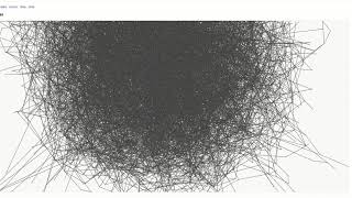 Force-directed Layout, 5000 nodes, 10000 edges