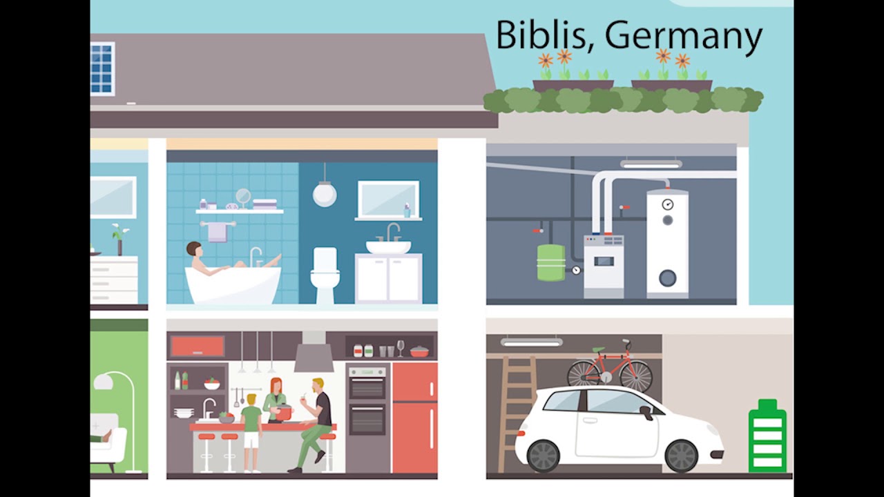 Helfrichsgärtel III