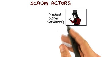 Scrum Intro - Georgia Tech - Software Development Process