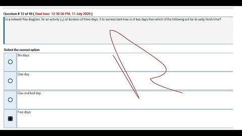 mth601 midterm grand quiz 2020