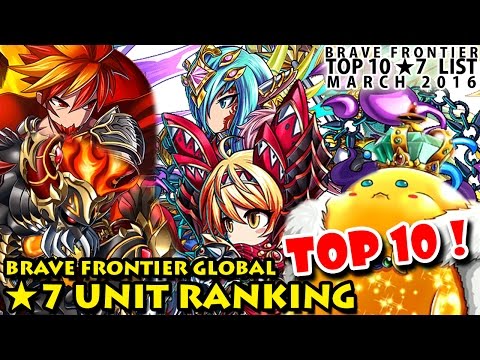 Top 10 7stars Units (Brave Frontier Global)(March 2016)