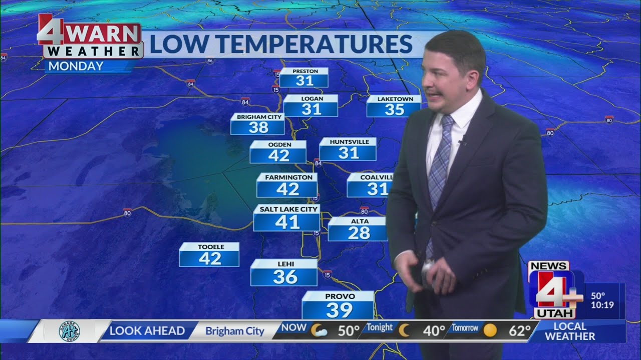 Warm start to the week with a dry cold front for midweek and breezy ...