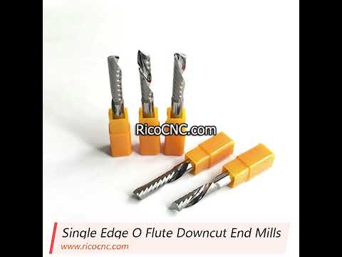 Single Edge O