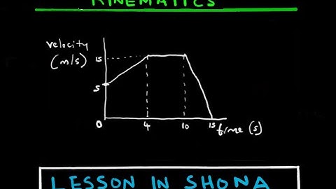 Kinematics Qn 3: Velocity - Time Graphs | ZIMSEC - focused | In Shona