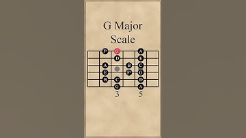 G Major Scale