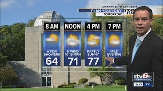 Scattered showers and a few storms tonight