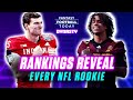 Rookie Rankings Reveal