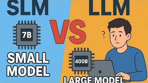 SLM Vs LLM : Small vs Large AI Models Explained with Real Examples 