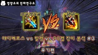 던파연구소  테이베르스 vs 할렘 vs 90레벨분석 3 무기편  창성과 천공의 차이는