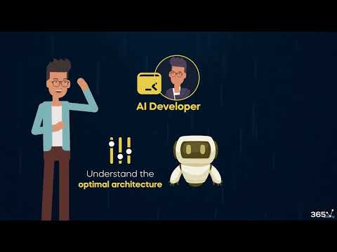 40   AI developer