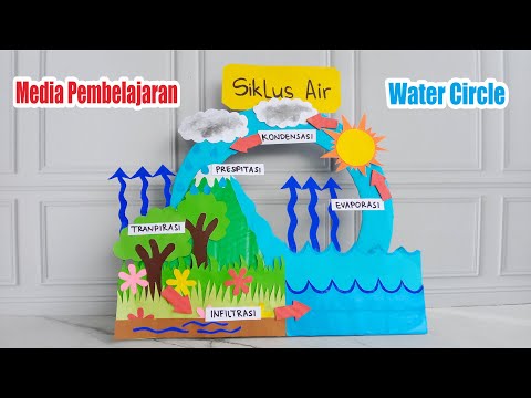 Video: Cara Membuat Air Suci Sendiri: 12 Langkah (dengan Gambar)