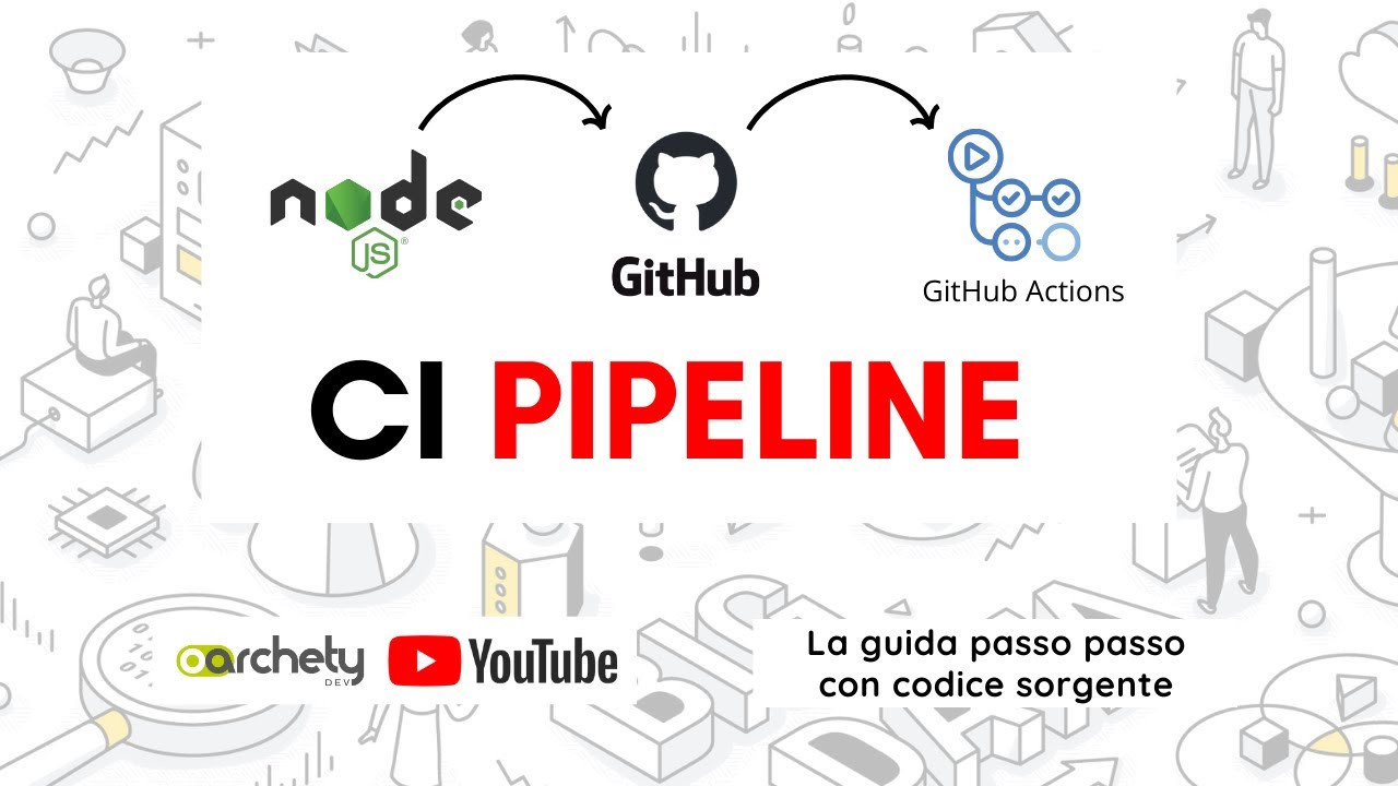 DevOps con GitHub Actions (2/10): pipeline CI, progetto Node.js e test ...