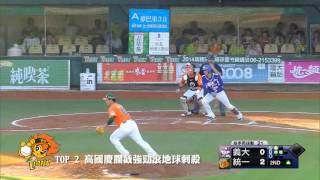 20140513-0518 統一7-ELEVEN獅隊 五大好球