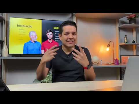Módulo 2 - 1ª Aula - O que é produtividade?