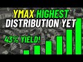 Ymax is the best yieldmax etf heres why