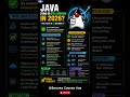 Java Dying Or Still Growing in 2026 | Why Java STILL Rules in 2026 | Should You Learn Java in 2026?