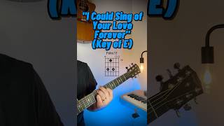 Vídeo de I Could Sing Of Your Love Forever