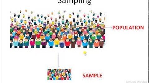 JKSSB Account Assistant statistics Sampling and non sampling errors
